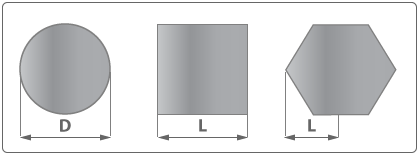 tondoquadroesagono
